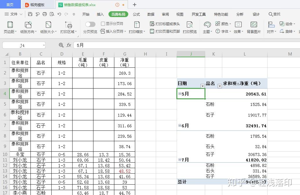 WPS数据透视表实战：多表关联计算