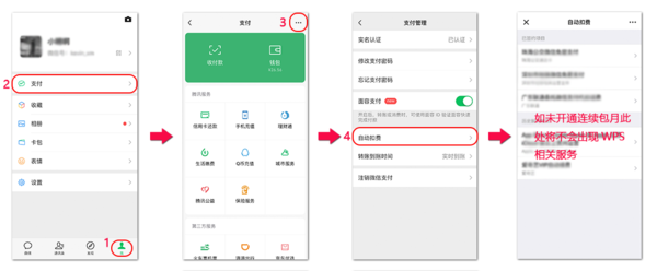 WPS自动续费怎么取消？2024最新全平台图文终极指南（支付宝/微信/苹果/官网）