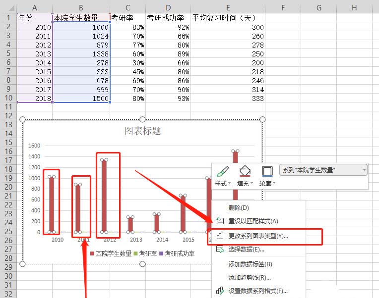 WPS折线图坐标轴终极指南：从入门到精通，随心所欲自定义X轴与Y轴