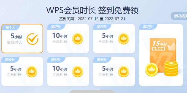 WPS会员7天试用终极指南：免费领取、功能详解与避坑技巧