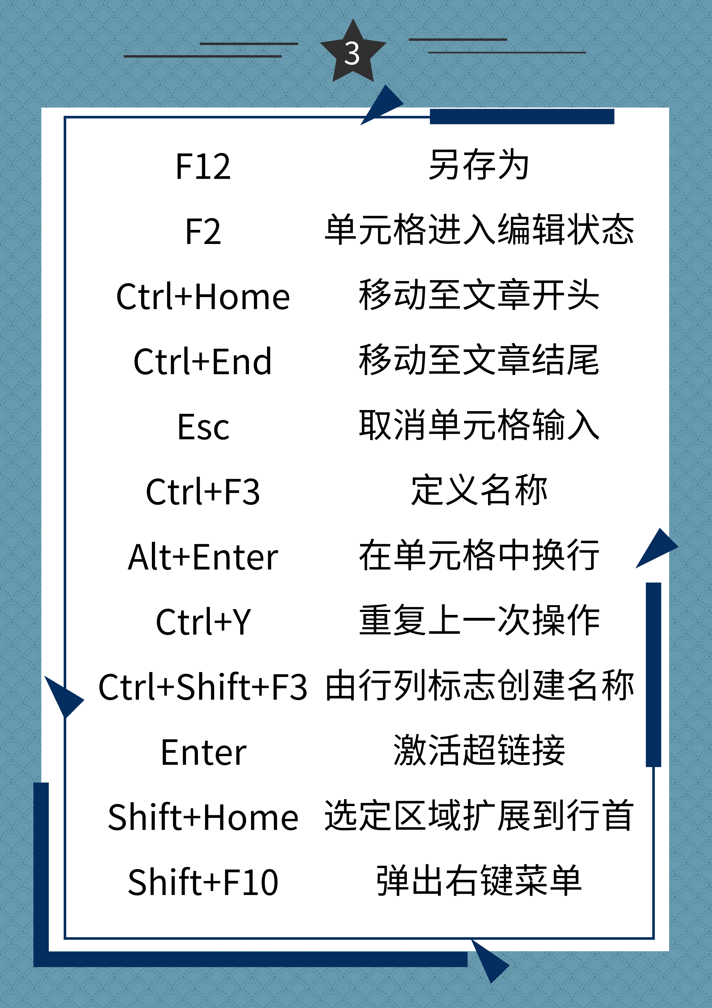 WPS填充颜色快捷键：Alt+H+H跨表同步配色